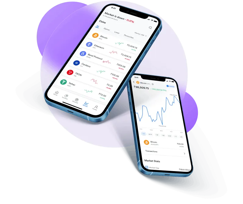 Global Flow System - Sign-up now